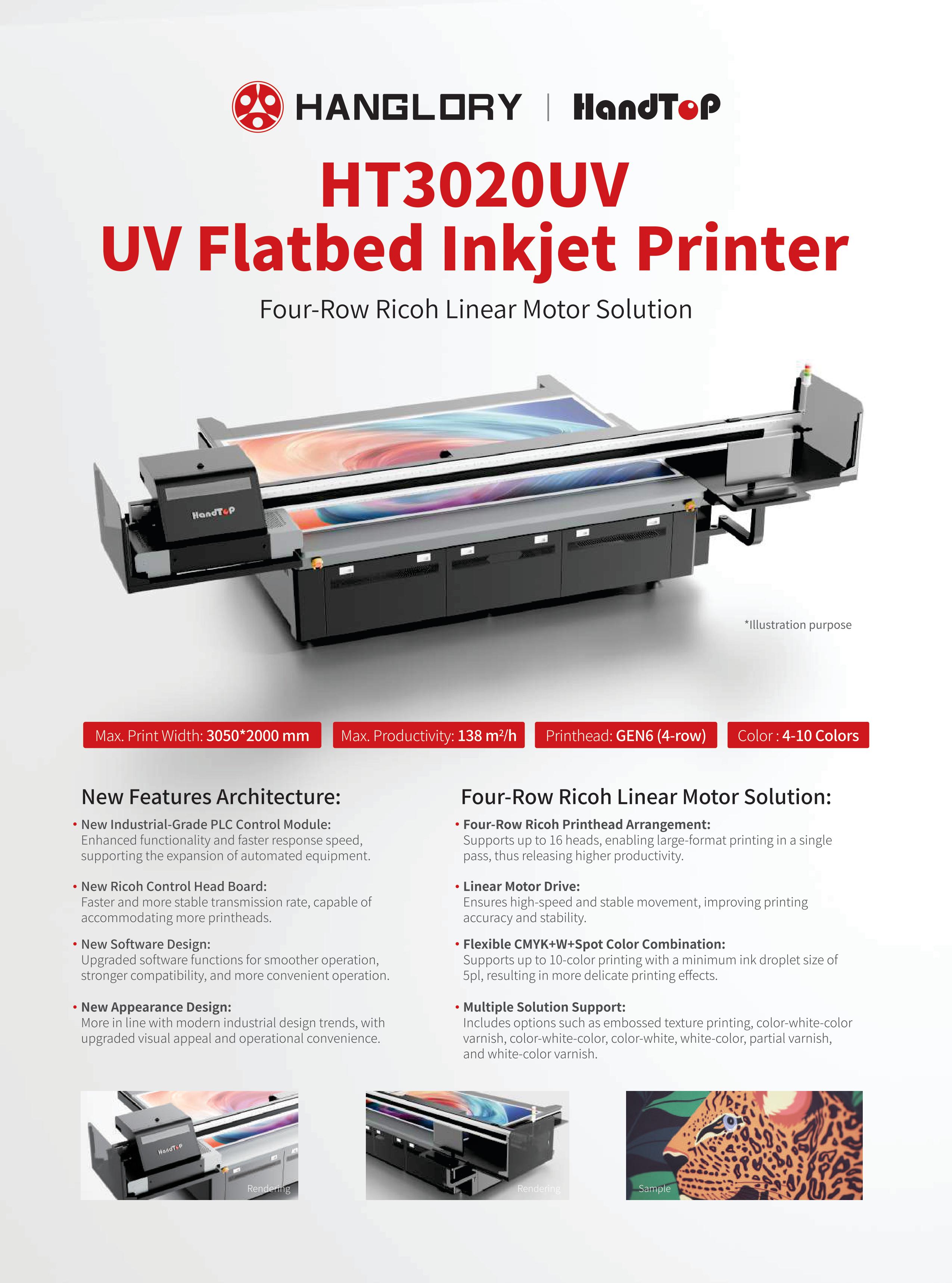 HT3020UV_Advantages_1st Page.jpeg