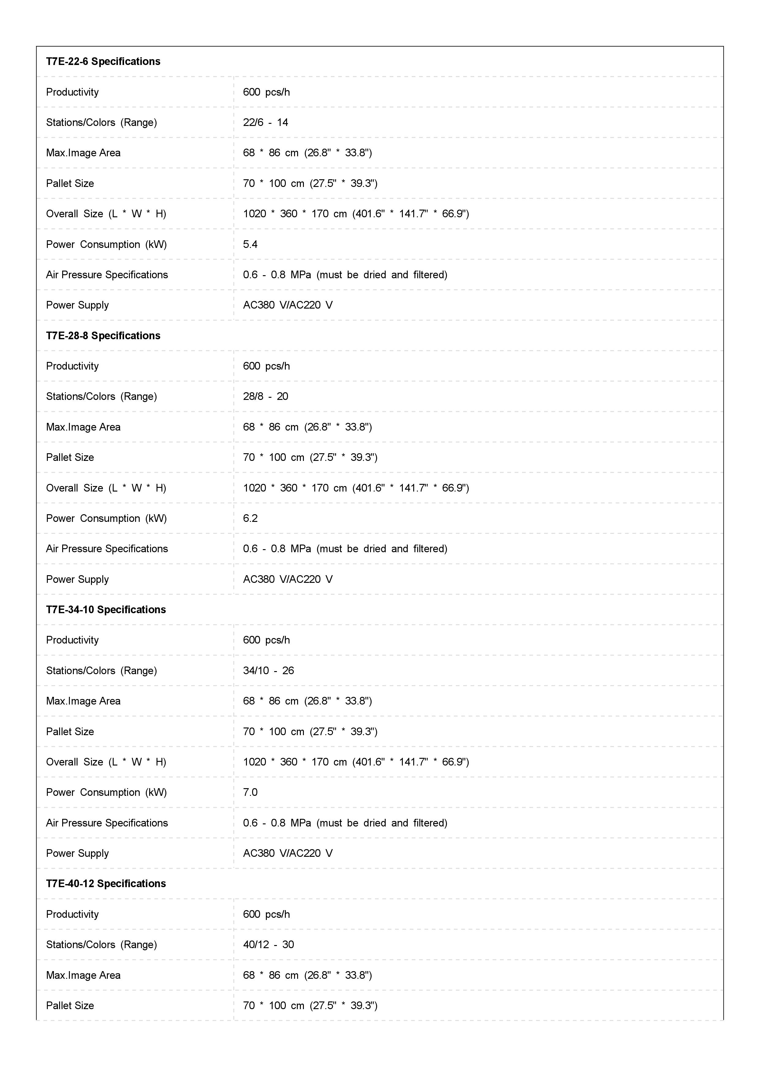 T7E(圖1) 1-22111Q43932444.jpeg